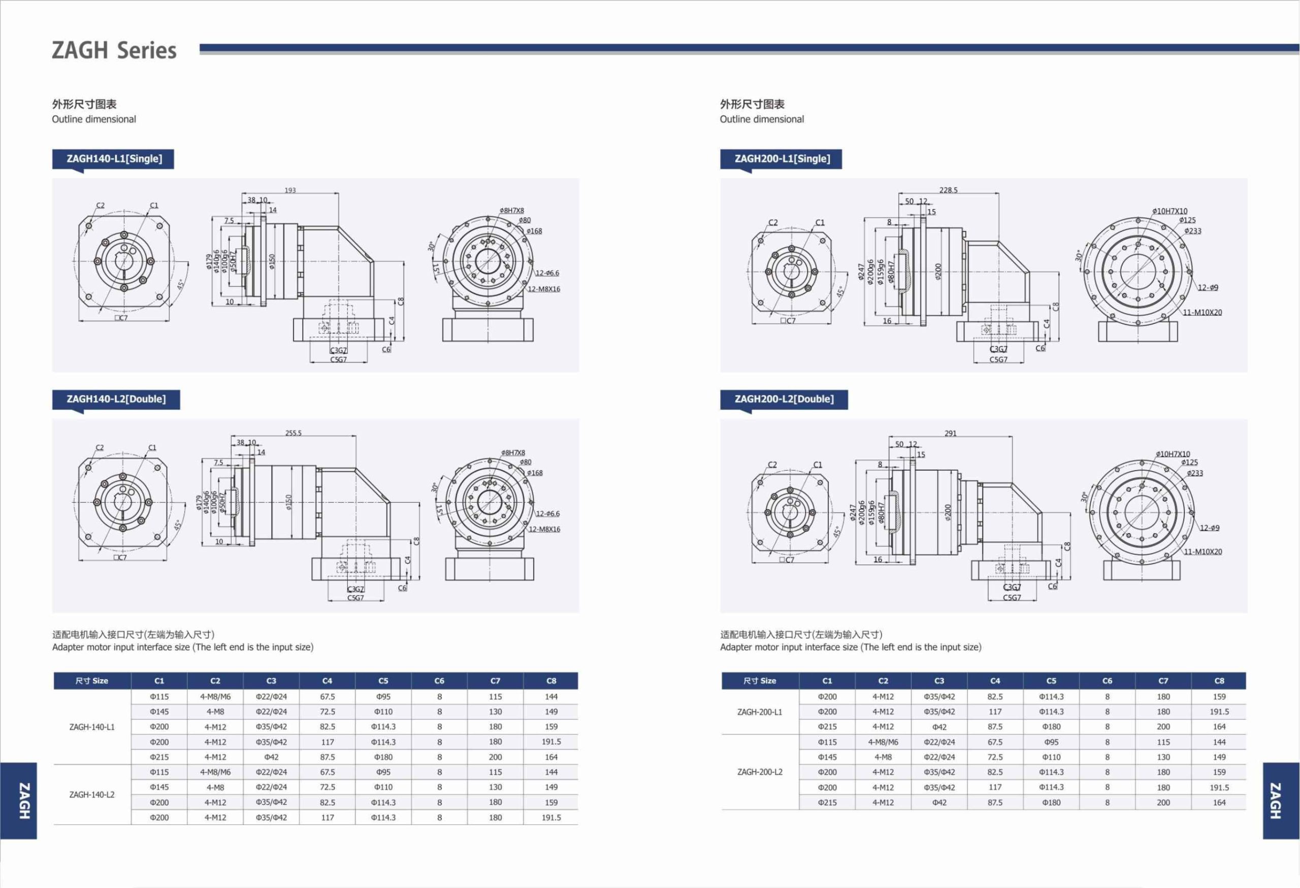 Planetary Gearbox Helical Teeth ZAGH Series-5-Rostoko