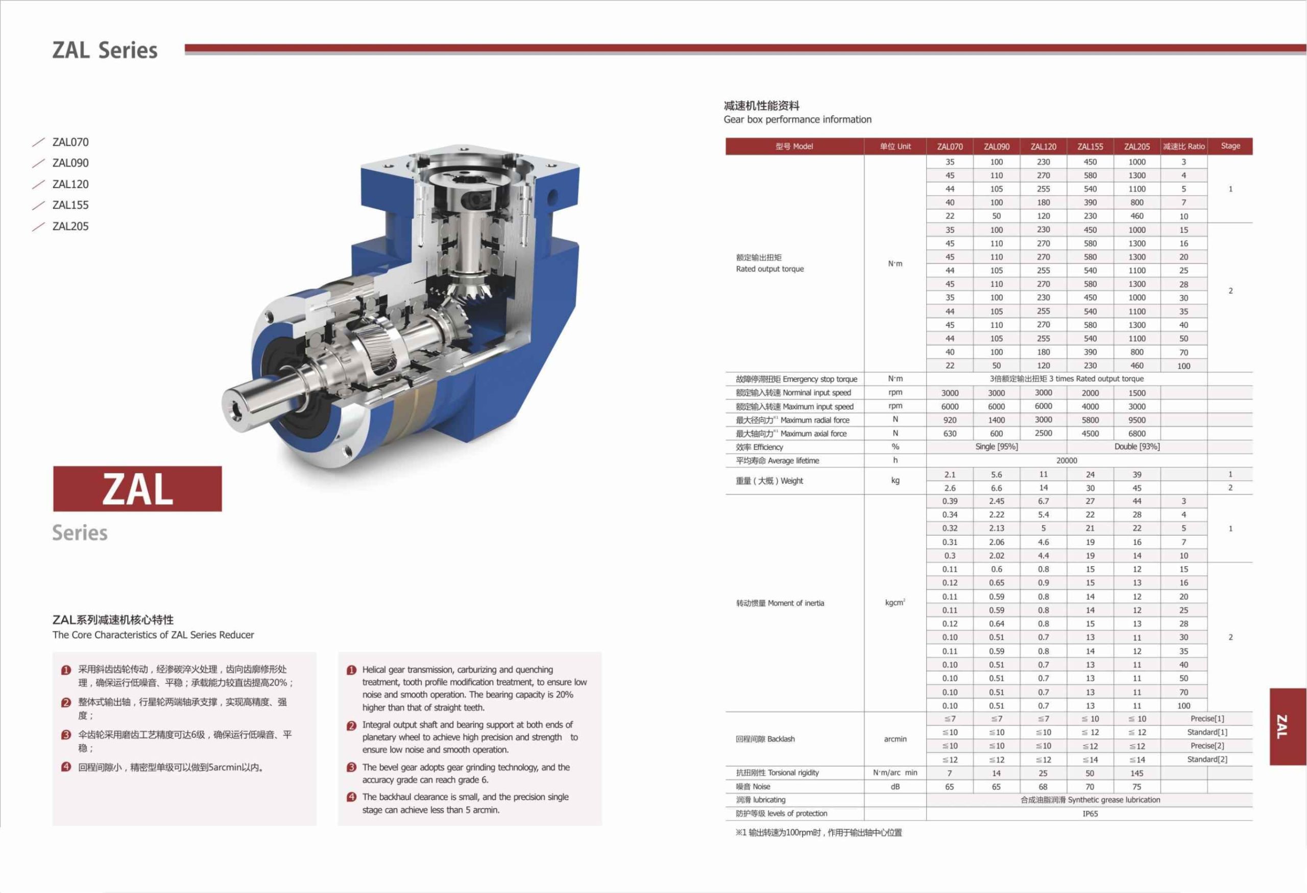 Planetary Gearbox Helical Teeth ZAL Series-3-Rostoko