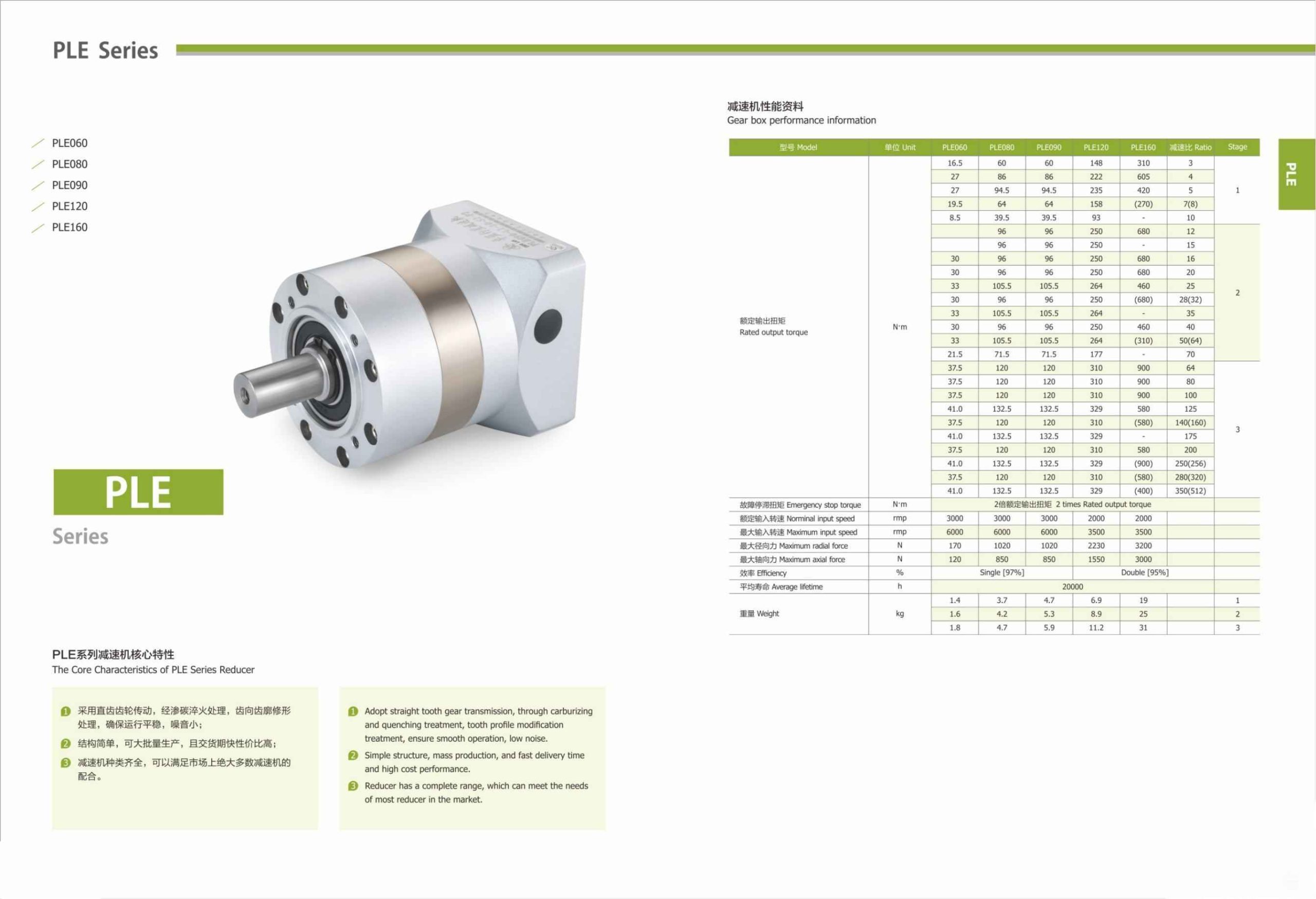 Planetary Gearbox Straight Teeth PLE Series-2-Rostoko