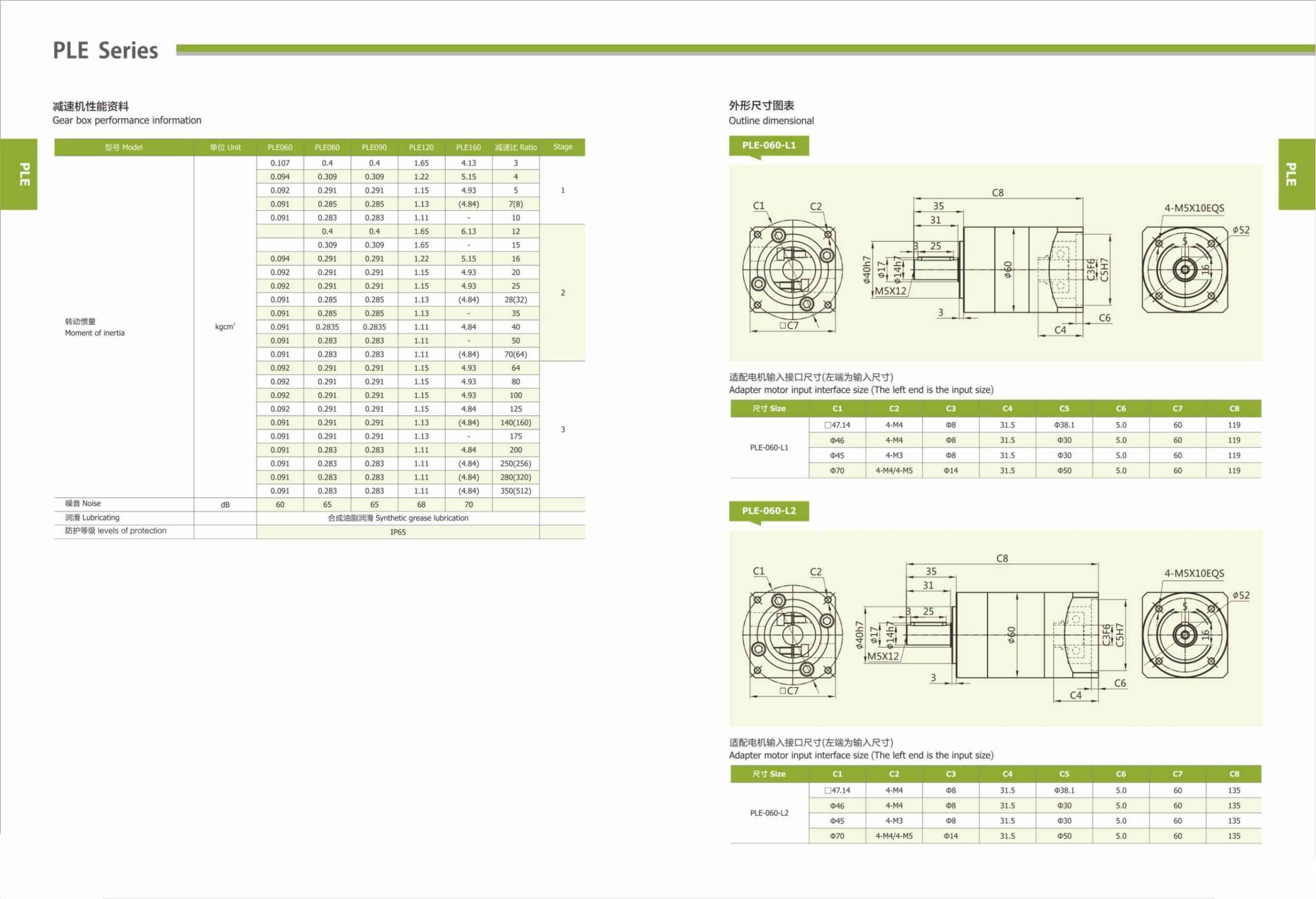 Planetary Gearbox Straight Teeth PLE Series-3-Rostoko