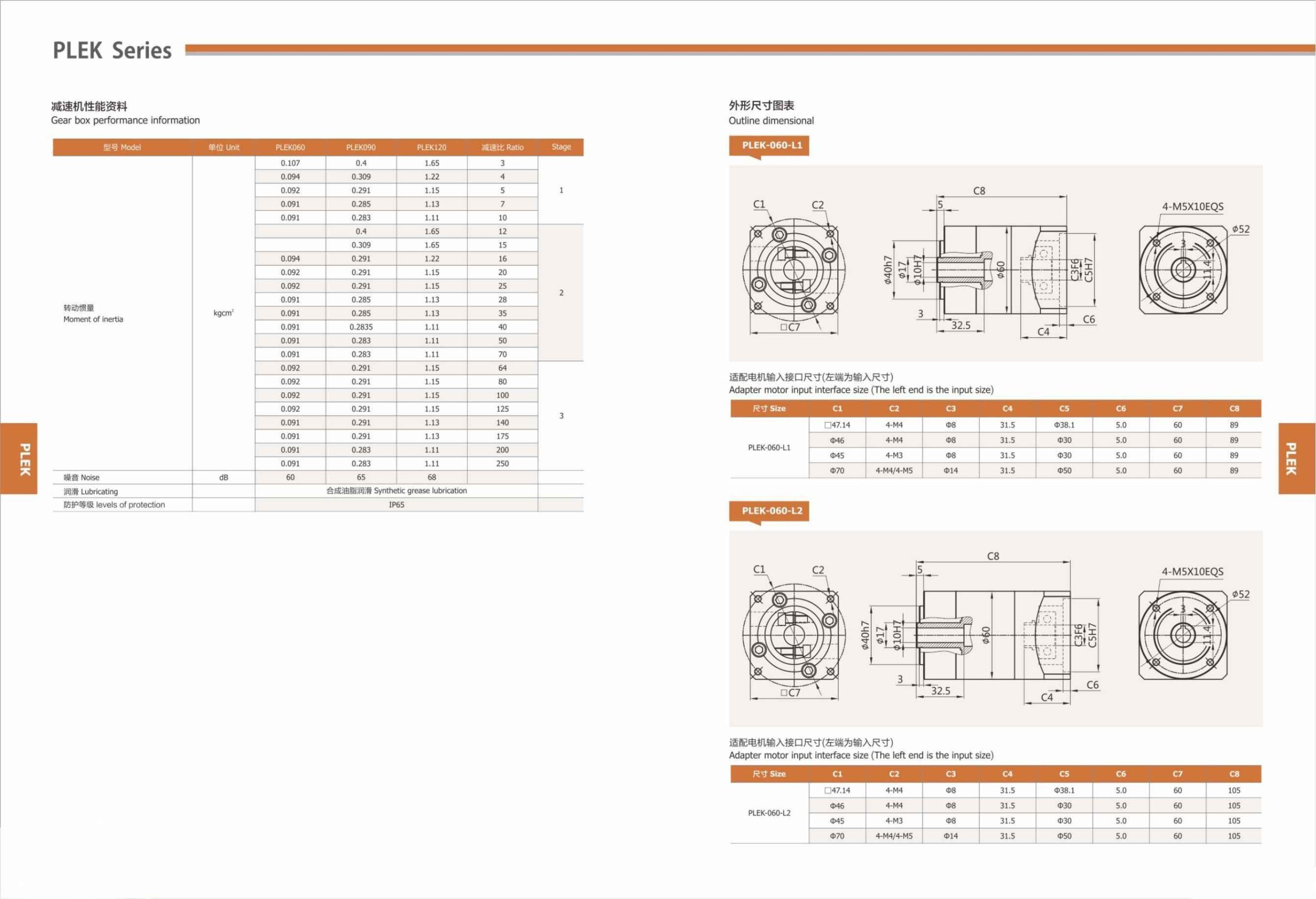 Planetary Gearbox Straight Teeth PLEK Series-3-Rostoko