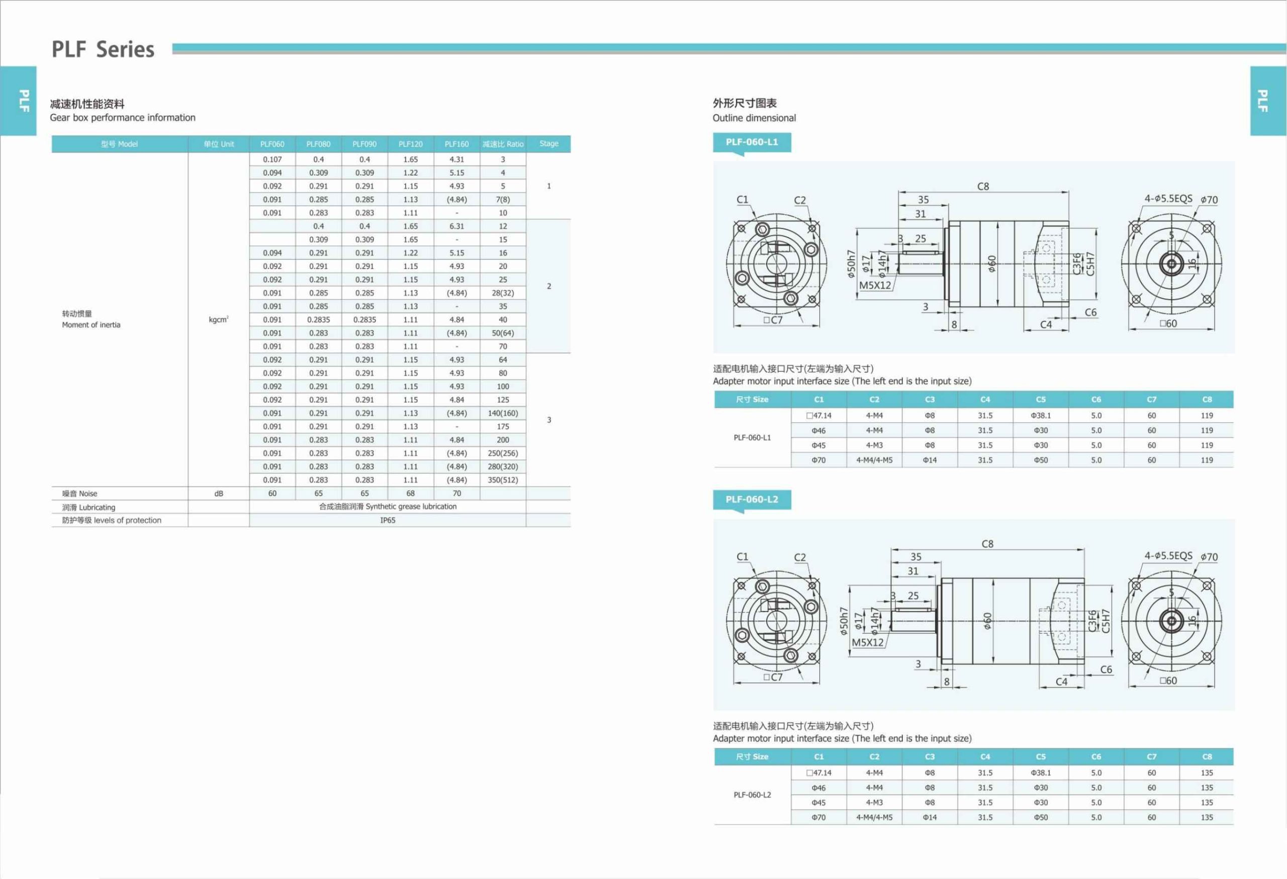 Planetary Gearbox Straight Teeth PLF Series-3-Rostoko