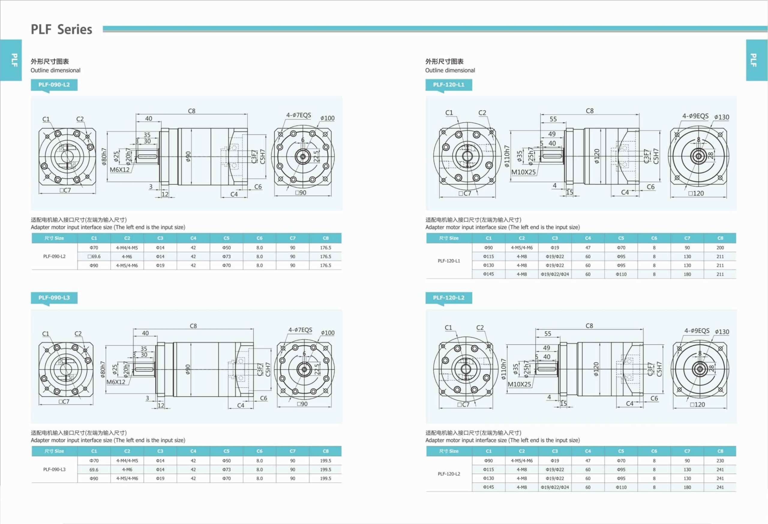 Planetary Gearbox Straight Teeth PLF Series-5-Rostoko