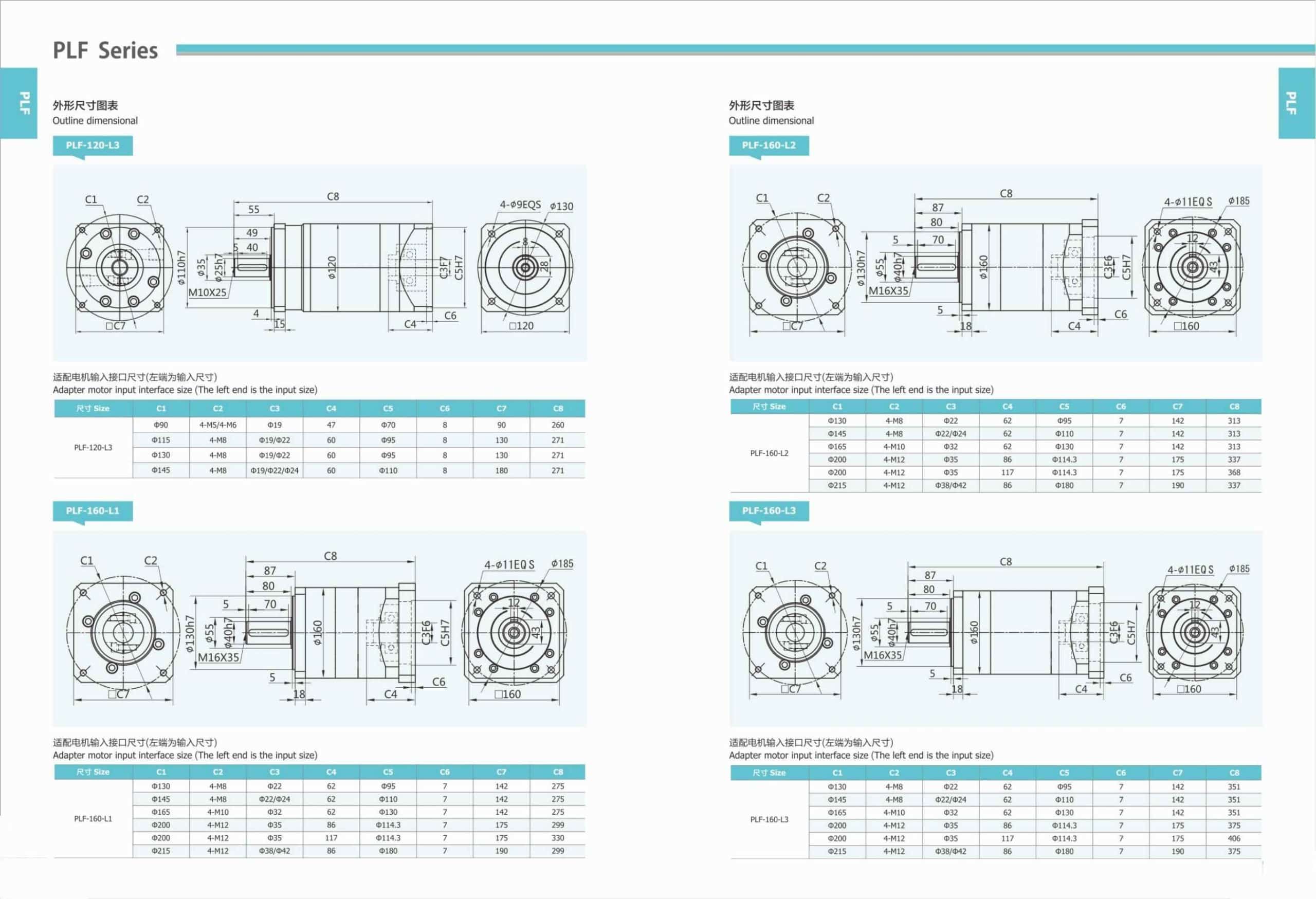 Planetary Gearbox Straight Teeth PLF Series-6-Rostoko