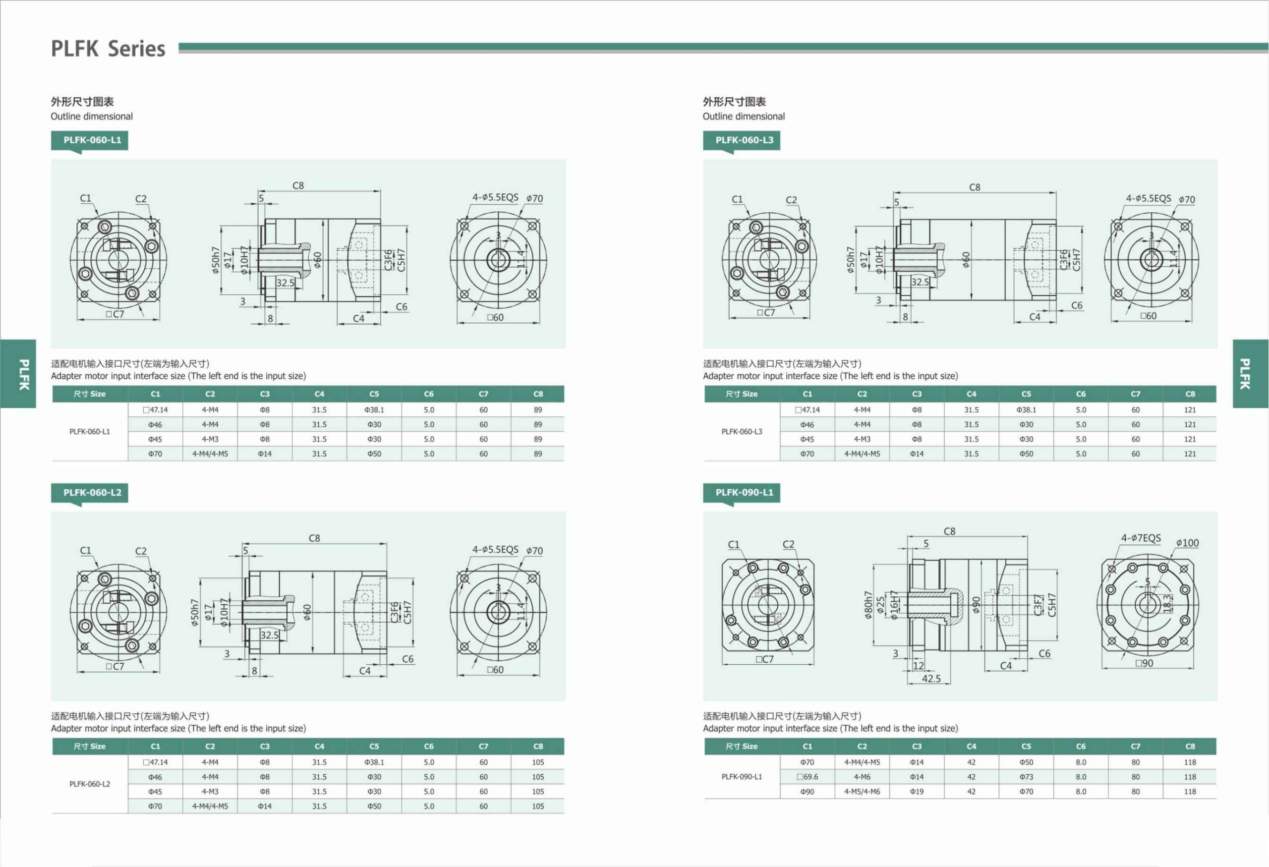 Planetary Gearbox Straight Teeth PLFK Series-4-Rostoko