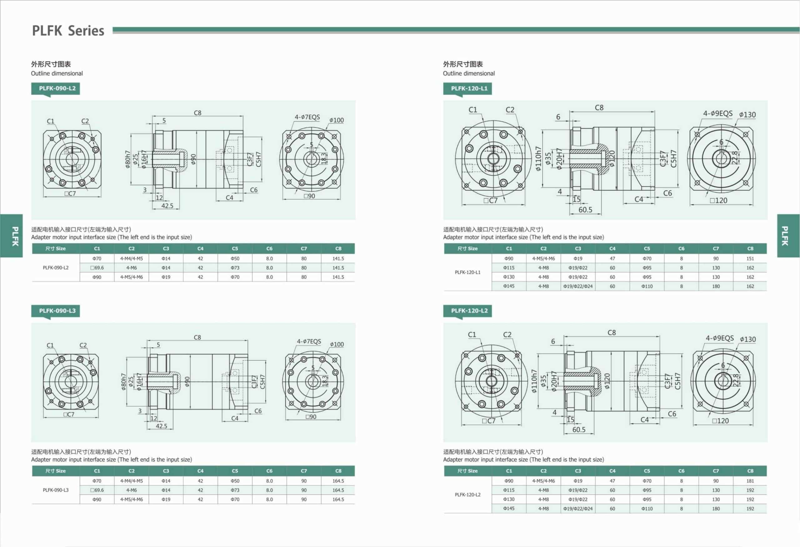 Planetary Gearbox Straight Teeth PLFK Series-5-Rostoko