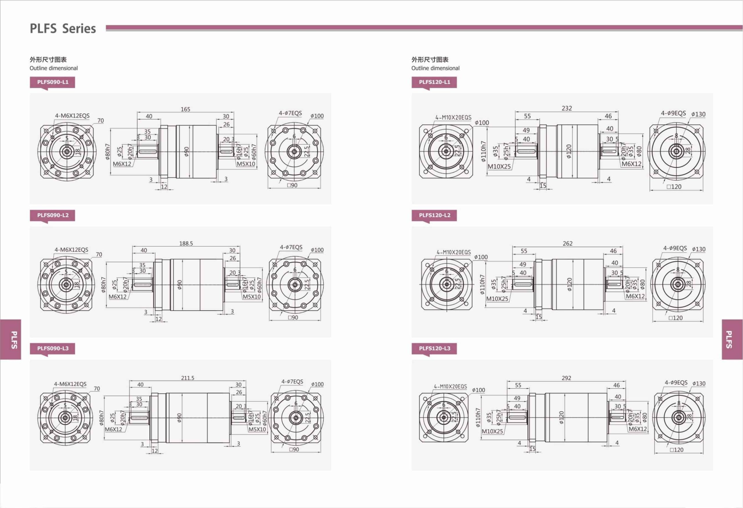 Planetary Gearbox Straight Teeth PLFS Series-4-Rostoko