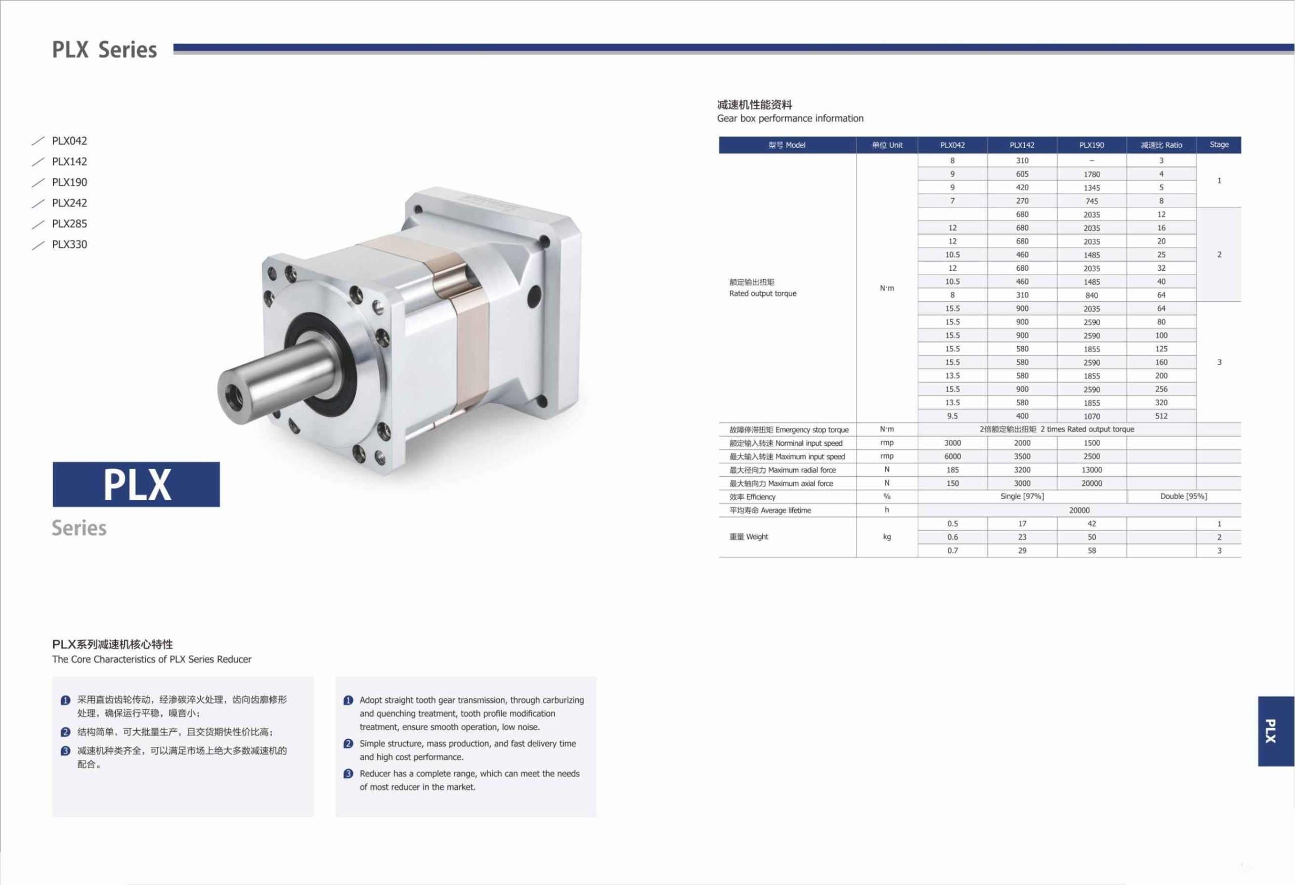 Planetary Gearbox Straight Teeth PLX Series-2-Rostoko