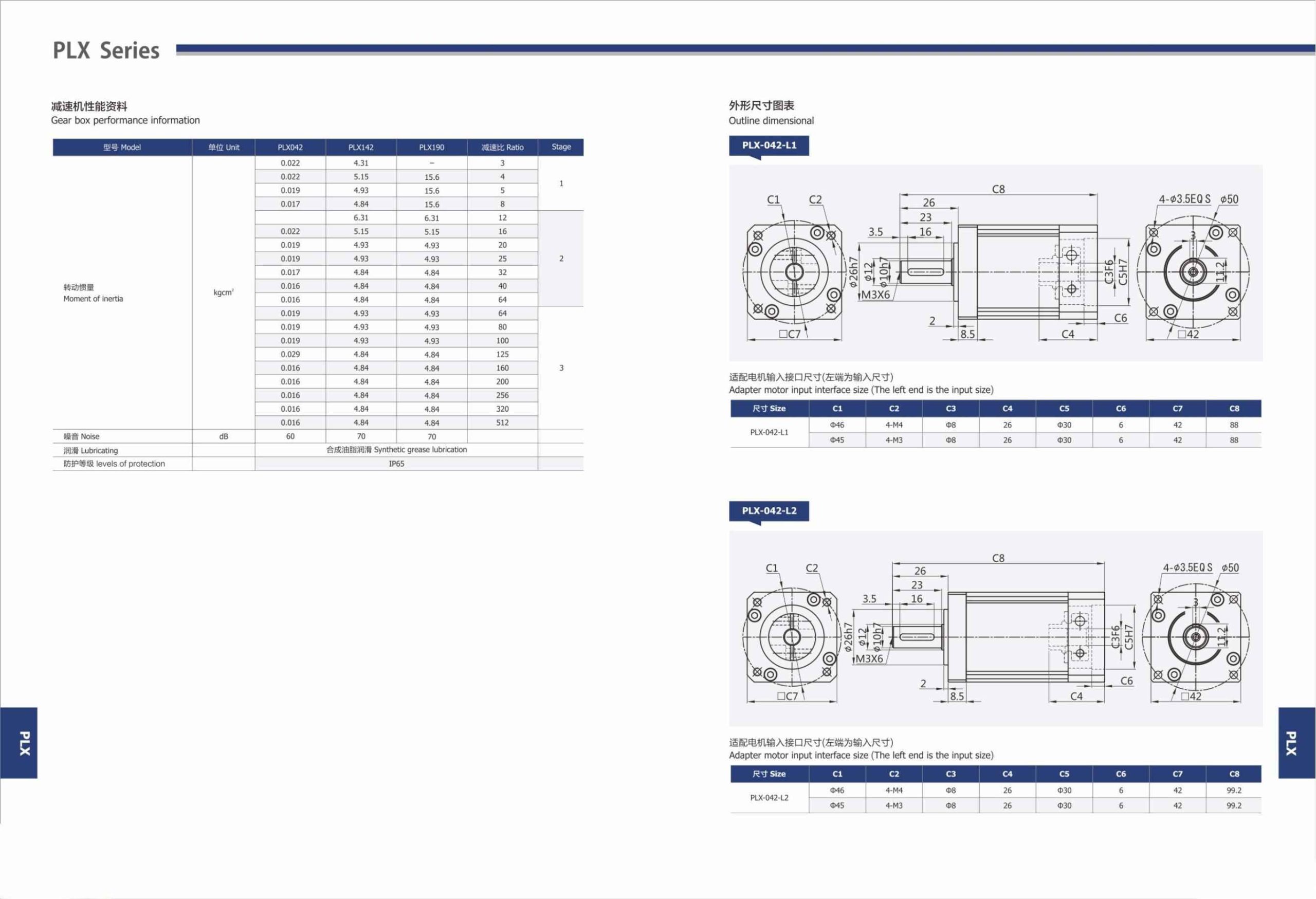 Planetary Gearbox Straight Teeth PLX Series-3-Rostoko