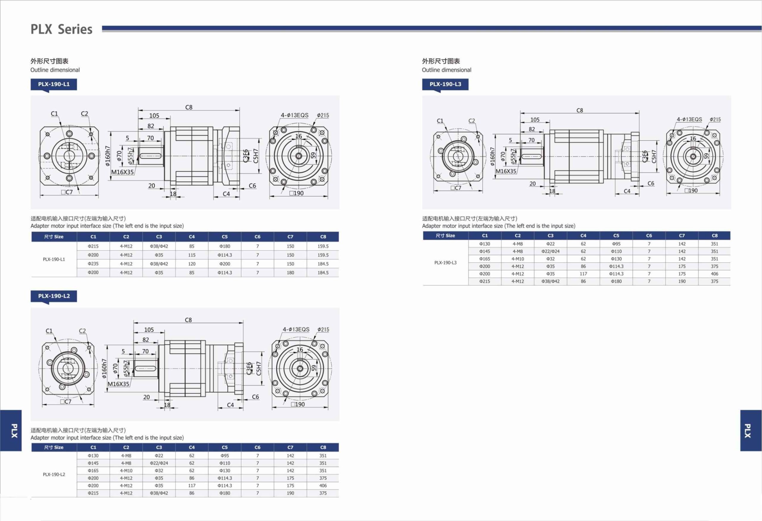 Planetary Gearbox Straight Teeth PLX Series-5-Rostoko