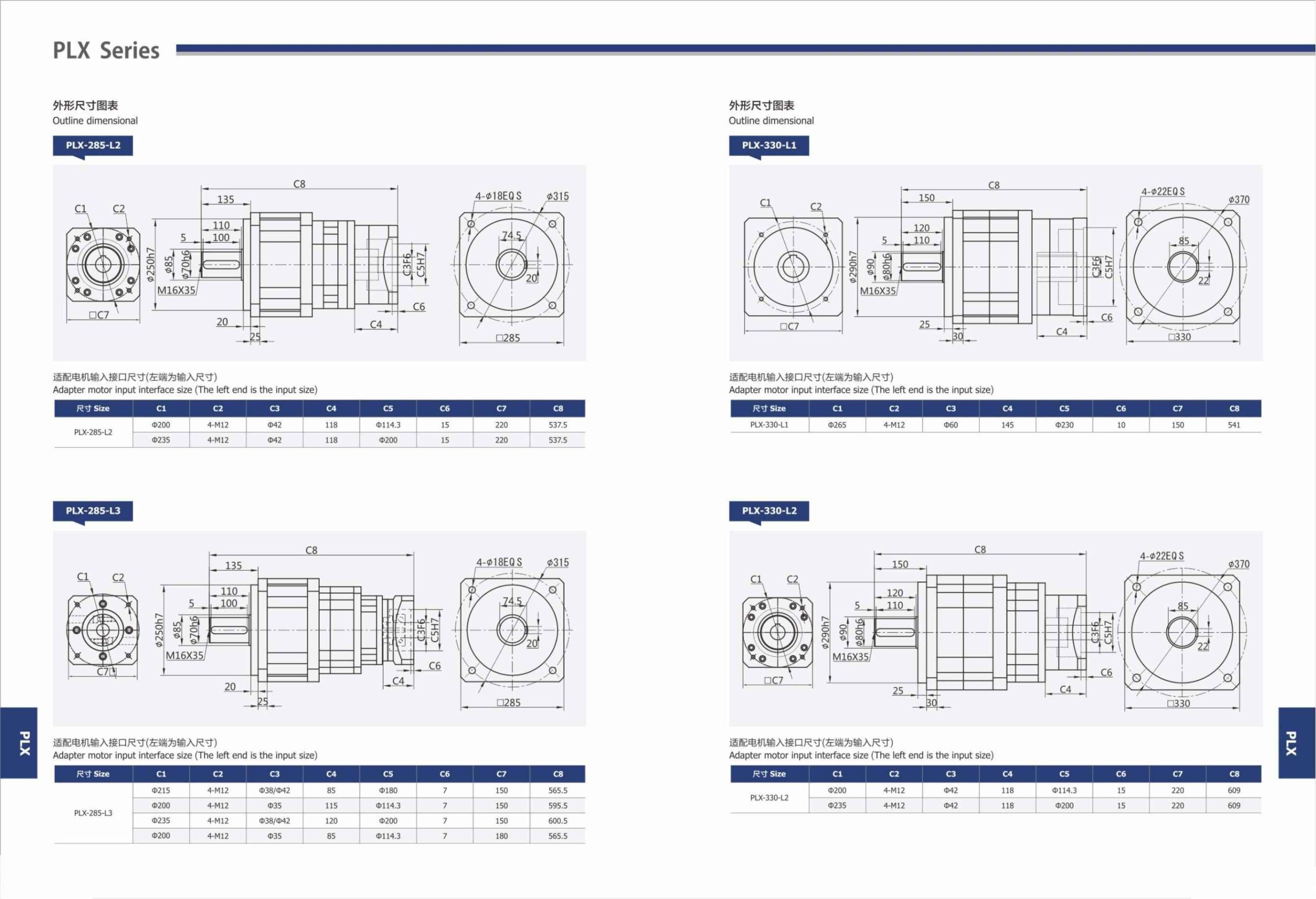 Planetary Gearbox Straight Teeth PLX Series-7-Rostoko