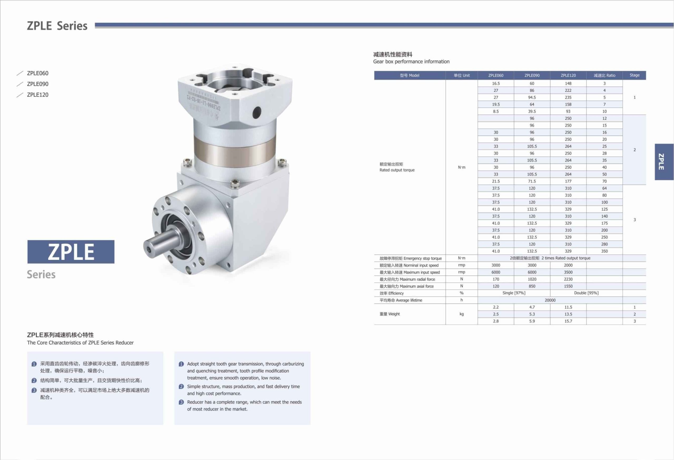 Planetary Gearbox Straight Teeth ZPLE Series-2-Rostoko