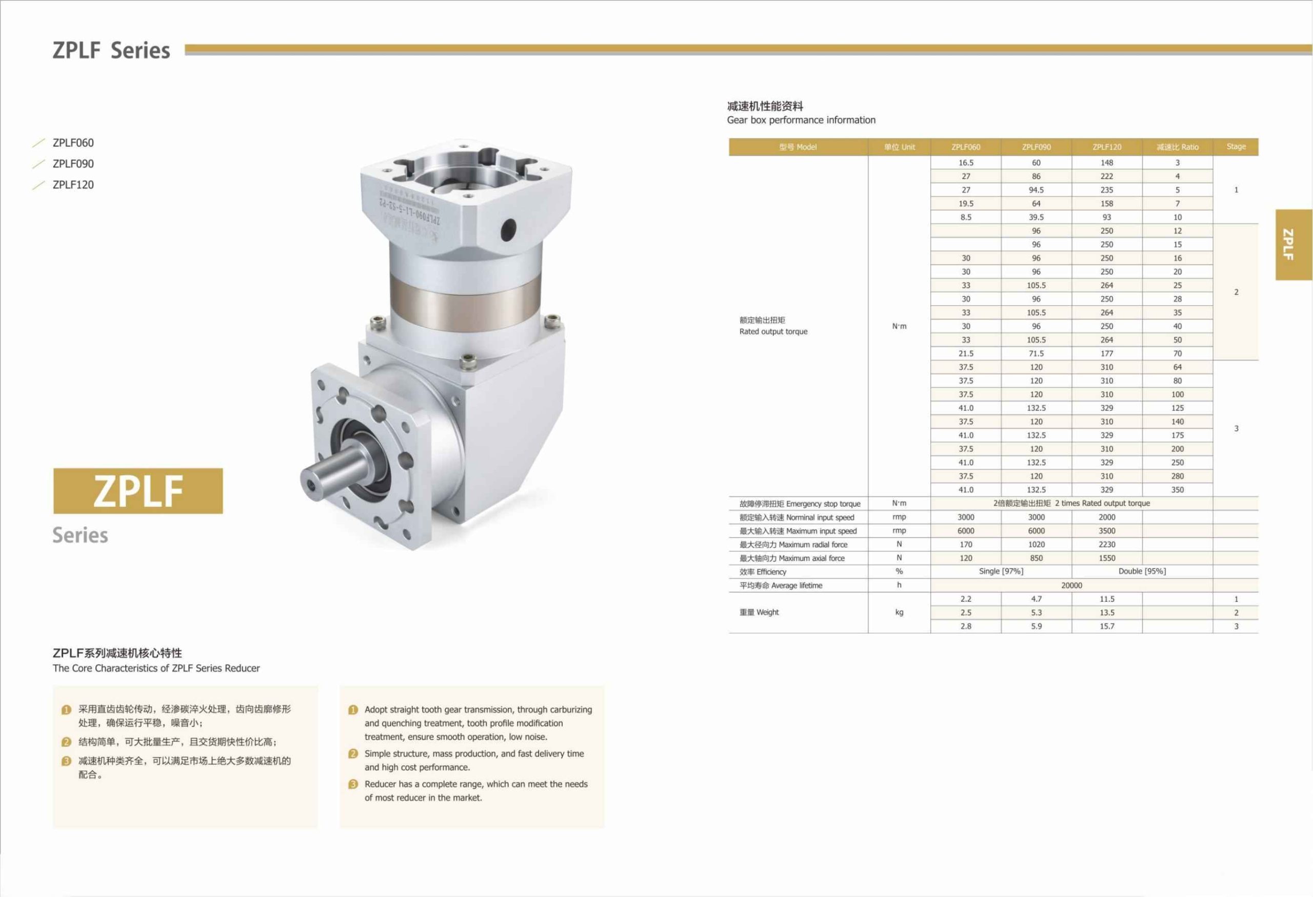 Planetary Gearbox Straight Teeth ZPLF Series-2-Rostoko