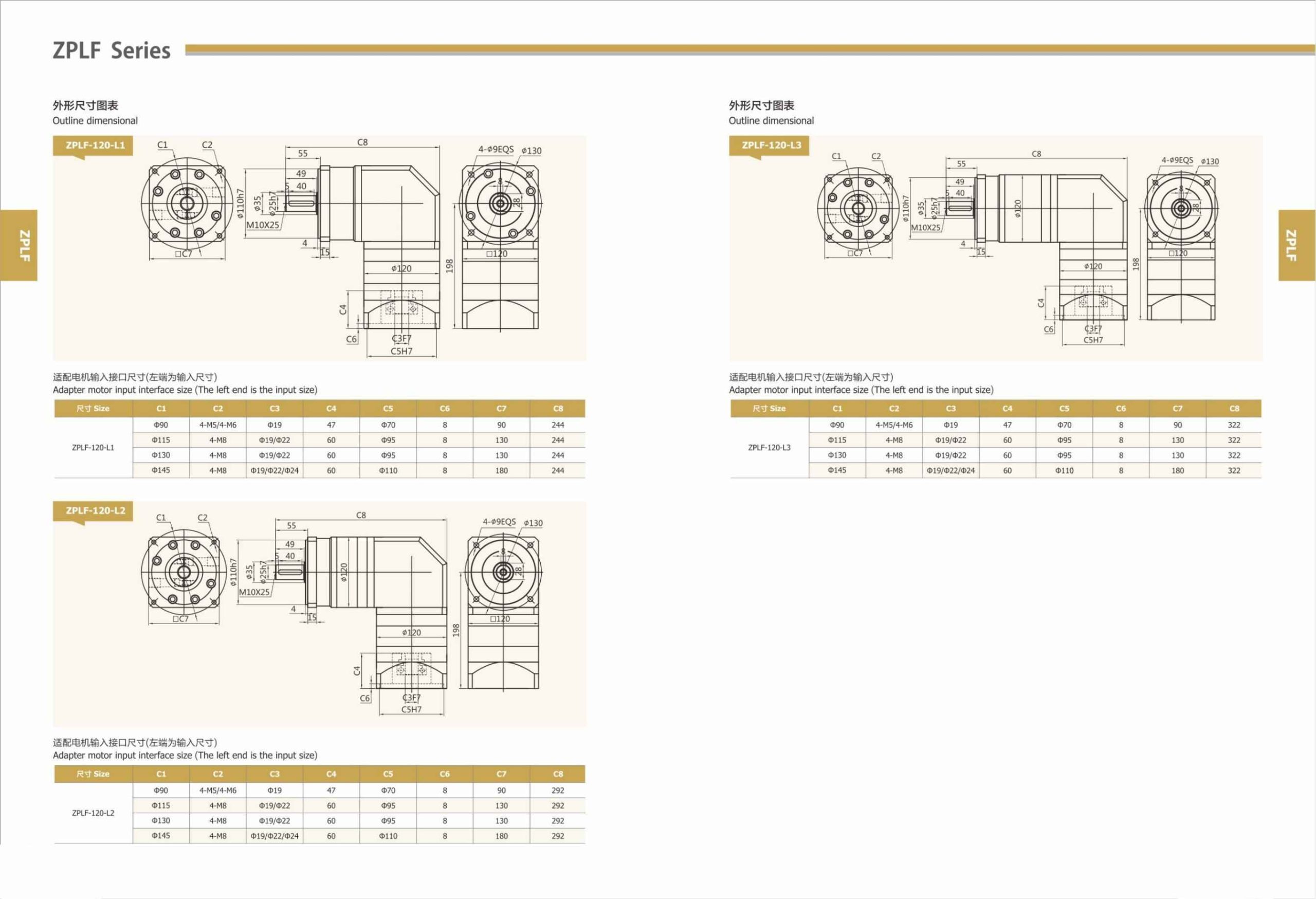 Planetary Gearbox Straight Teeth ZPLF Series-5-Rostoko