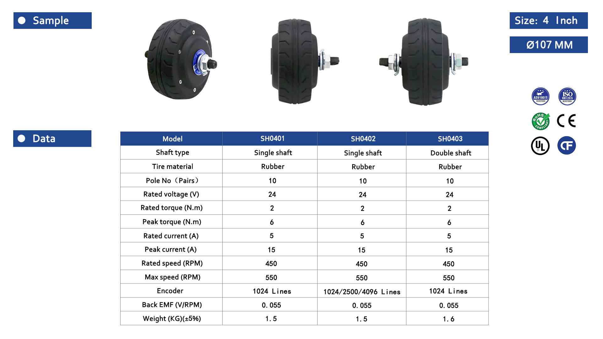 Servo Hub Motor 4 Inch-2-Rostoko