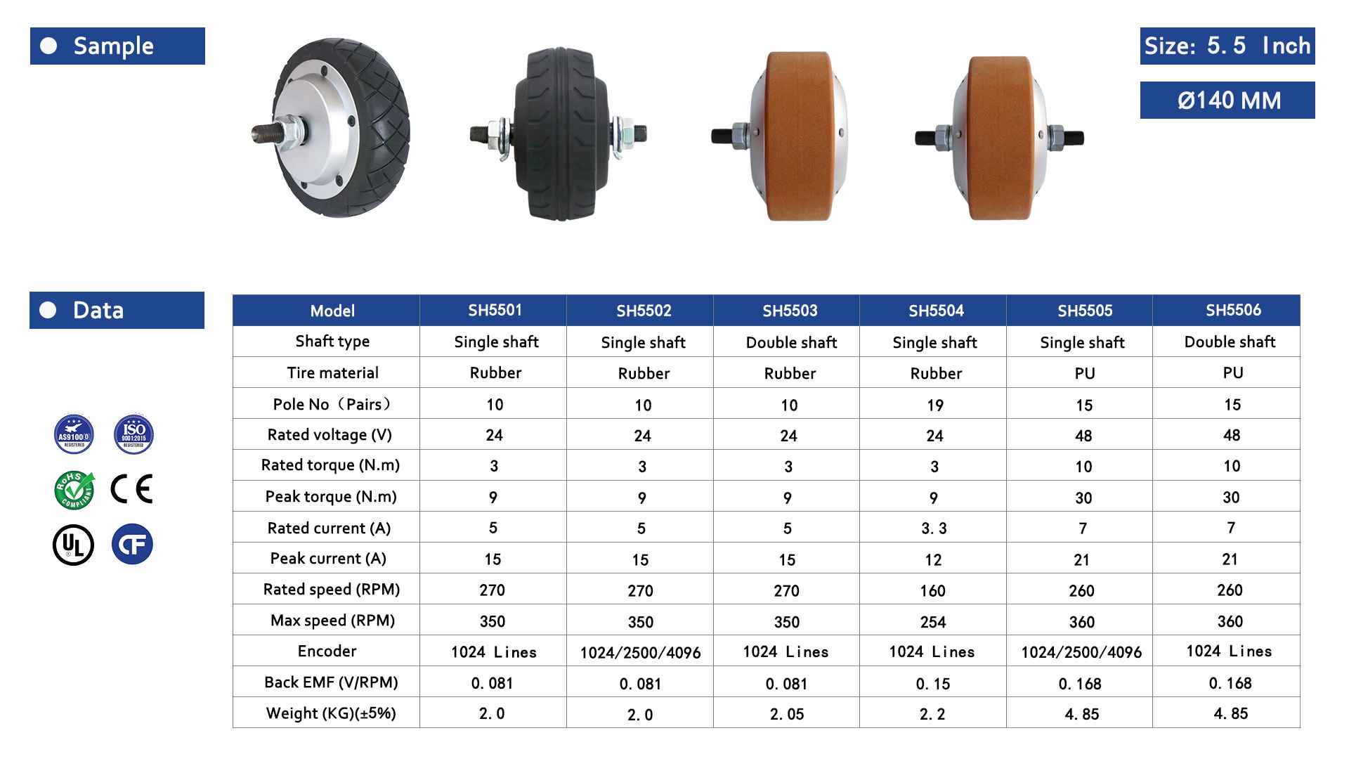 Servo Hub Motor 5.5 Inch-2-Rostoko